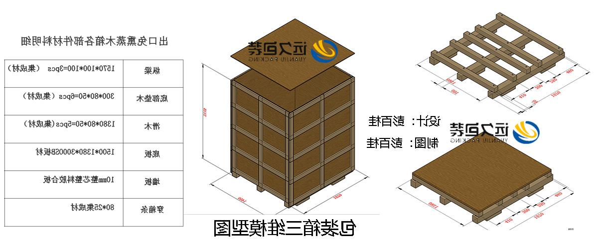 <a href='http://m5v.mlgo.net'>买球平台</a>的设计需要考虑流通环境和经济性